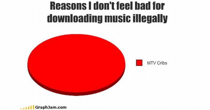 Old memes for internet veterans