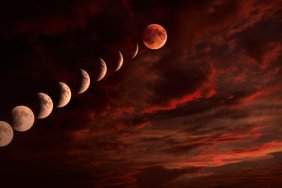 blood moon, end of world predictions