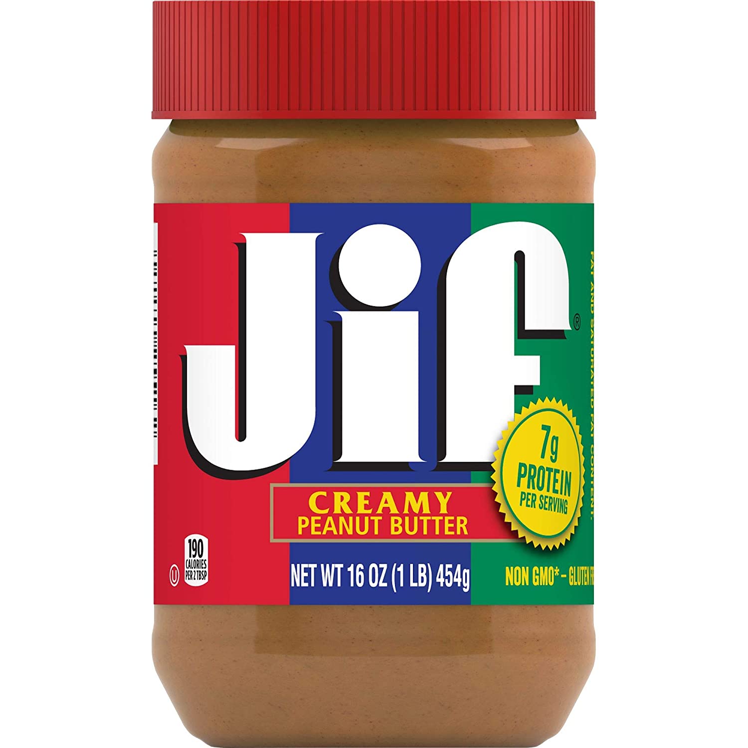 1. JIF