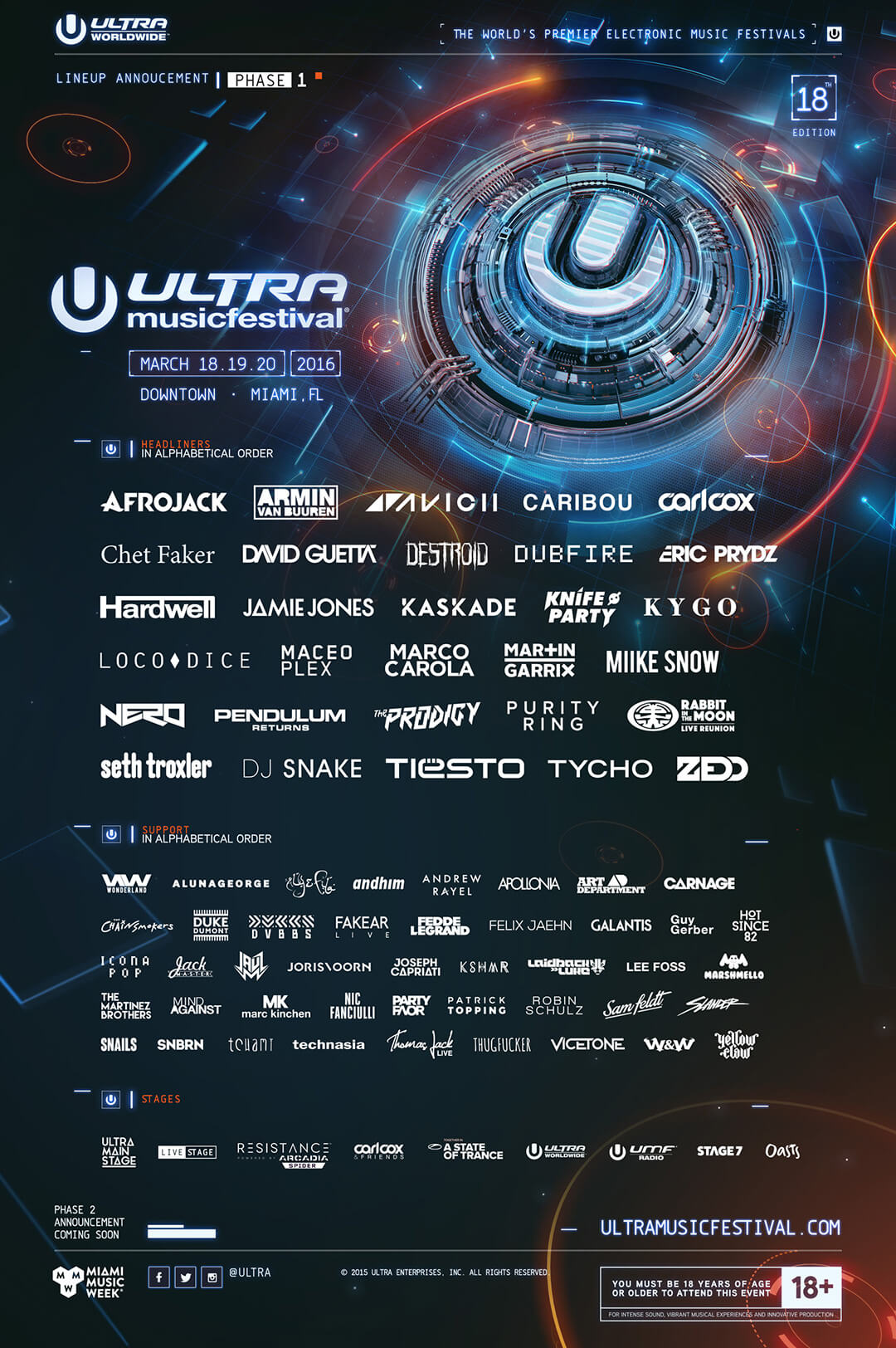 Ultra Music Festival